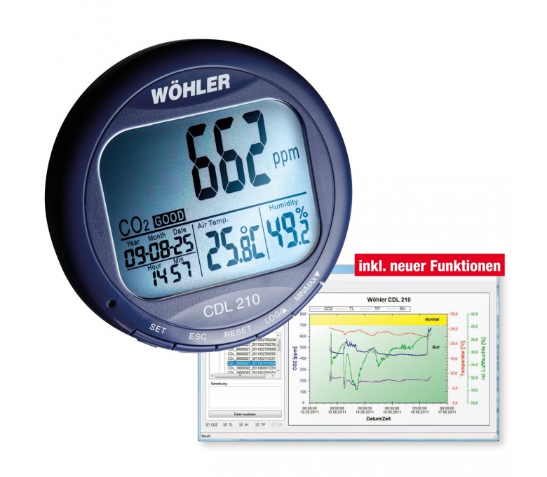 Wöhler CDL 210 avec certificat