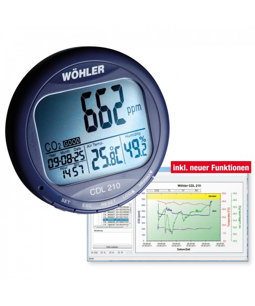 Wöhler CDL 210 avec certificat
