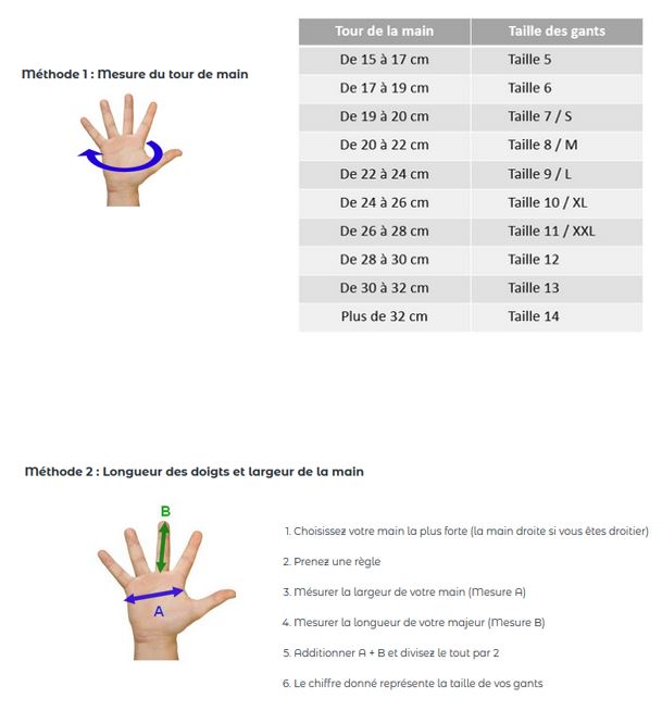 taille gants longueur doigts
